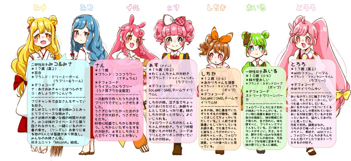 プリパラ プリチャン まとめうり キラッとプリ☆チャン」と「プリパラ オールアイドル」の動画