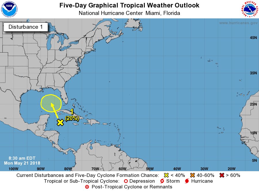 NHC_Atlantic's tweet photo. 830 AM: A Special Tropical Weather Outlook has been issued.  Some
gradual development is possible late this week of a system moving into the central or eastern Gulf of Mexico.  Locally heavy rainfall is the main threat across western Cuba &amp; Florida during the next several days. https://t.co/RybvaoJVRE