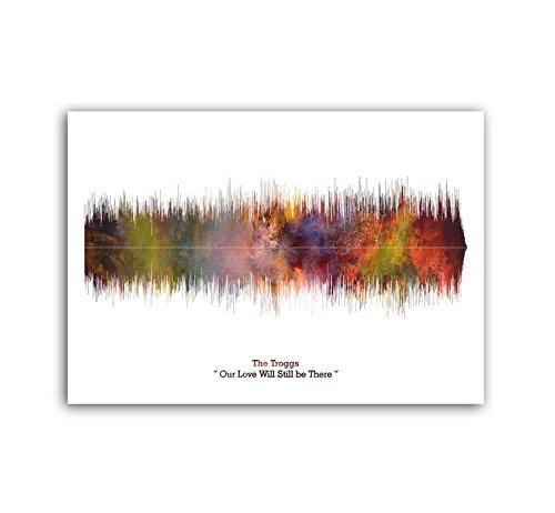 labno4's tweet photo. The Troggs "Our Love Will Still be There"
Shop this print here...
https://t.co/dayr0YueXN
#LabNo4 #TheTroggs #MusicPoster #LyricsPoster https://t.co/uWVW1BDllv