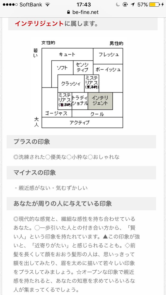 Twitter पर Emma 昨日ネットでやってみた簡易印象診断まぁまぁあたってる スーツ着てると話しかけづらさ倍増ってめちゃ言われる