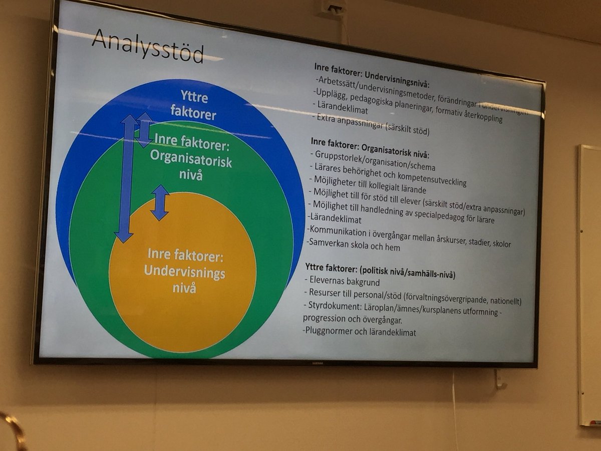 GSjholm's tweet photo. Nätverksträff med kommunens förstelärare. Analysarbetet i fokus.
Intressant https://t.co/xlhhdaWdMY