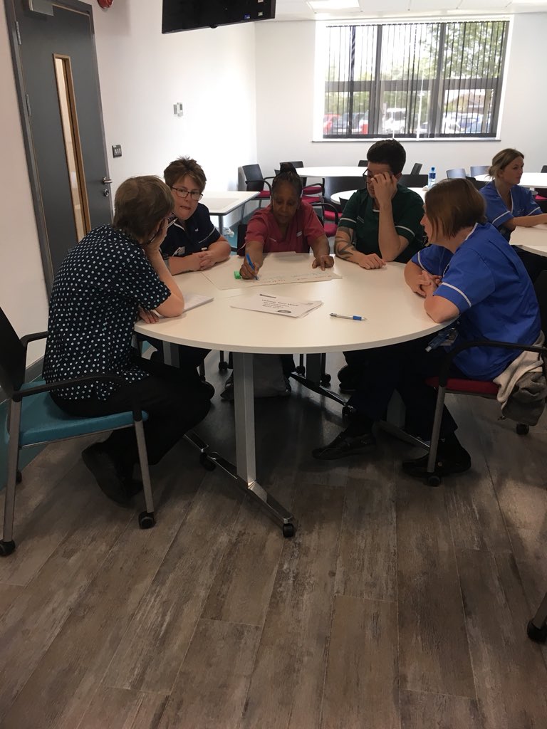 Only1annsmith's tweet photo. Staff survey focus for #traumaorthopaedics #ideasareflowing #positivefeedback #planningforthefuture #healthandwellbeing #leadingfromthefront #appraisalprocess @MichelleDurkin7 @ficajones @lauraparryy @CatherineSilco1 @tillyboss @sarahcu68504464 @StephanieIacon @louisawright78 https://t.co/UQ24T5WMsY