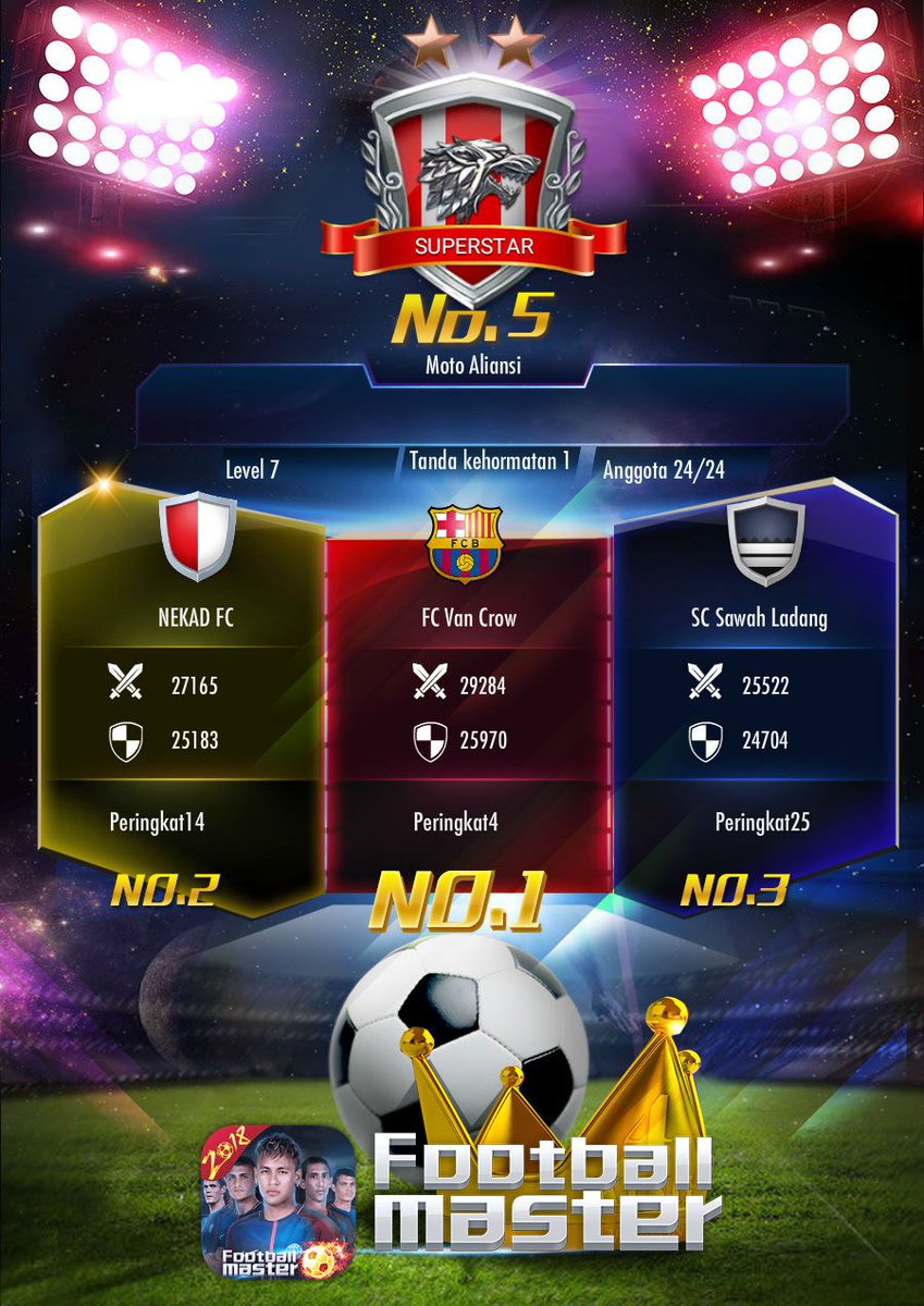 SeptianDwiki11's tweet photo. Kami menyembah kemuliaan dan persahabatan. Bergabung dengan aliansi SUPERSTAR pada server S160(UTC+7) dan berjuang bersama kami https://t.co/CAoPYsEwyb