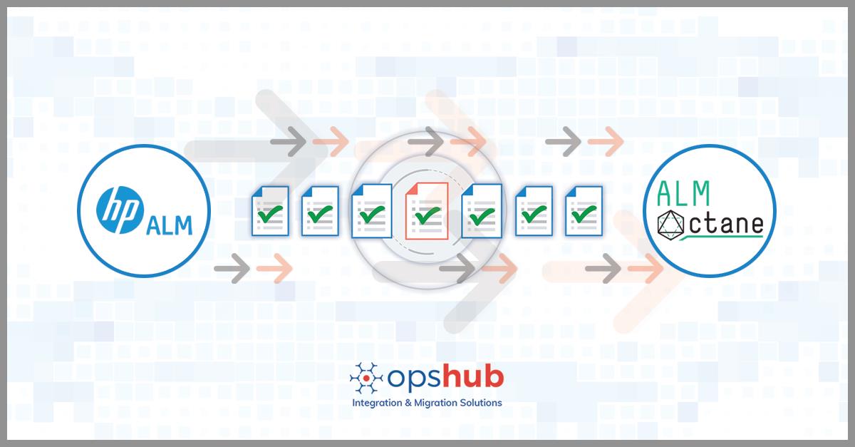 opshub's tweet photo. Know how to #Migrate Data from HP ALM to ALM Octane with complete #History, #Context & #Attachments without any system downtime. Read more: https://t.co/zxwJluNVZt
#HPALM #ALMOctane #DataMigration #HPQC #hpqualitycenter
#OpsHub https://t.co/QZfWruTvyA