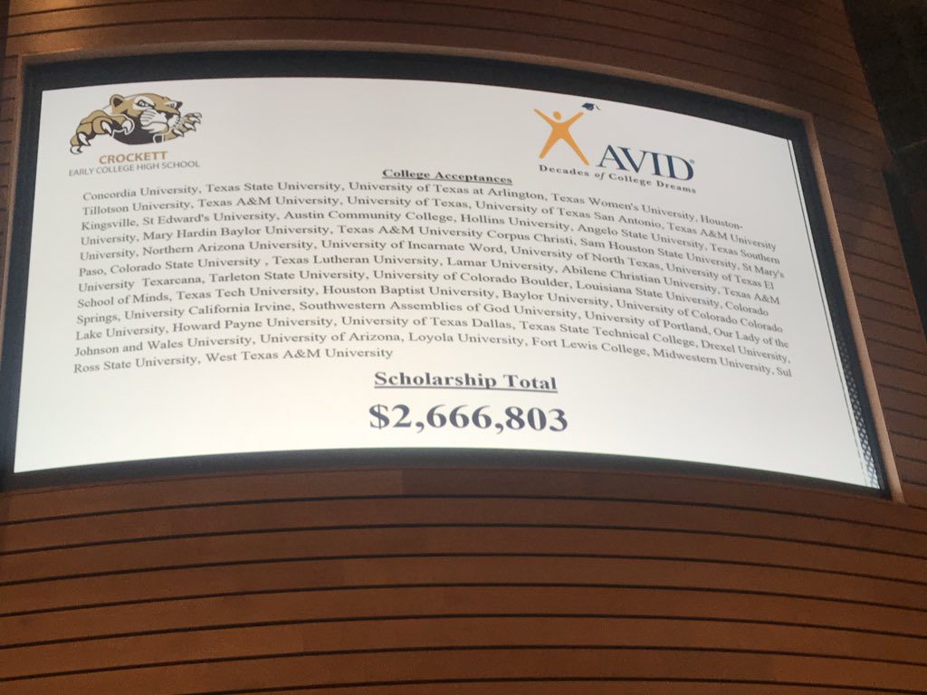 AustinCrockett's tweet photo. Congratulations to our @AustinISDAVID seniors in their college acceptances and scholarship totals! #AISDProud #AISDGotTalent #AlwaysVictorious https://t.co/GmEejIb3GI