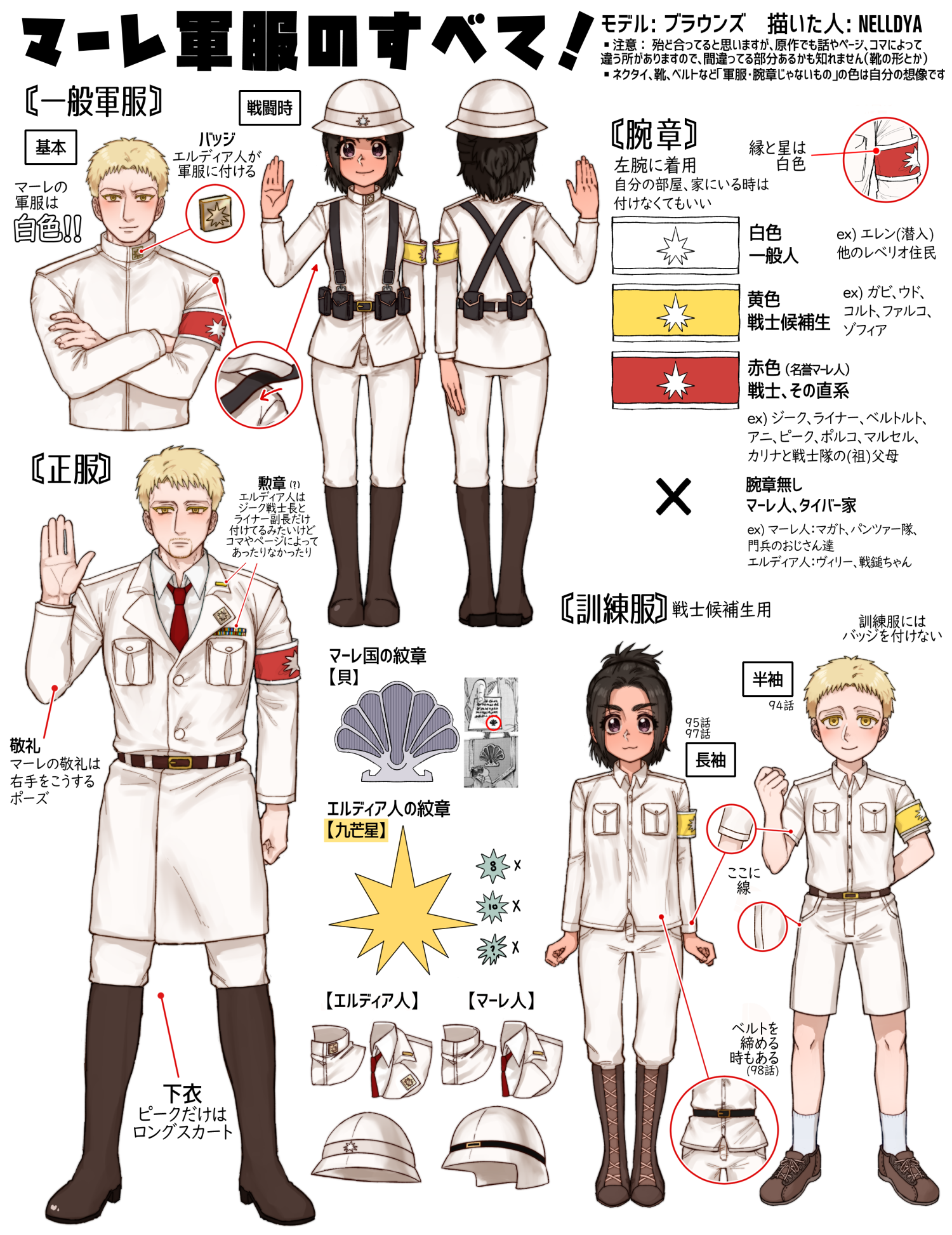 𝗡𝗲𝗹𝗹𝗱𝘆𝗮 ずっと描きたかった マーレ軍服のすべて