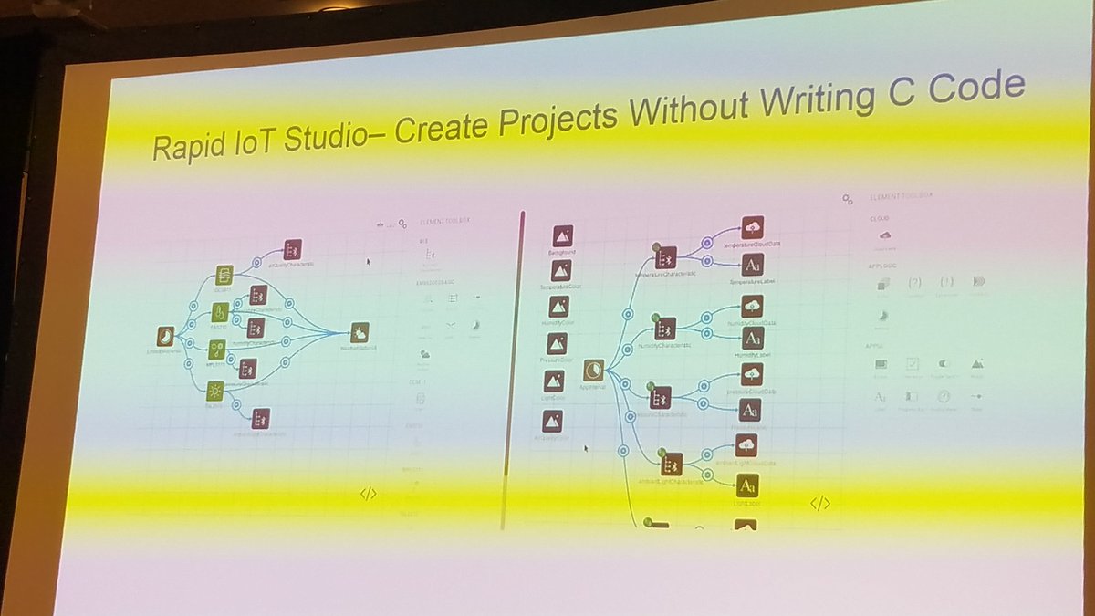 charleslord's tweet image. Call me crazy, but this looks an awful lot like @NodeRED... @NXP #technologydays #Minneapolis