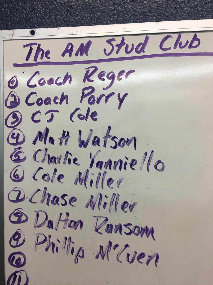 McGIronKiltClub's tweet photo. Updated #AMStudClub! Only the strong survive! https://t.co/mG61aLiHZY