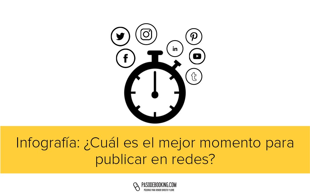 bookingcore's tweet photo. Descubre a través de esta infografía cuales son los mejores momentos para publicar en Facebook, Instagram, Twitter, LinkedIn y Pinterest. https://t.co/1TWILMbeu0 https://t.co/W0bEeQRKes
