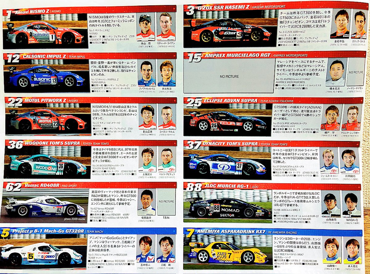 全日本GT選手権 パンフレット6冊・予選結果6部set ( スーパーGT