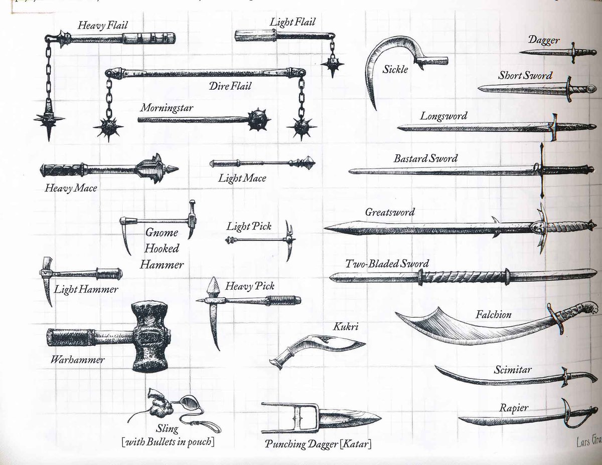 Spilled Ale What Was Previously Called A Longsword Would More Accurately Be Termed An Arming Sword Otherwise Known As A Knightly Sword T Co Ztsxknezsc