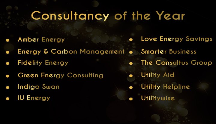 Energy Live News (@energylivenews) on Twitter photo and finally... the Shortlist for the Consultancy of the Year sponsored by <a href="/BritishGas/">British Gas</a> is:
@amberEnergynet
@EnergyCarbonMg
<a href="/Fidelity_Energy/">Fidelity Energy</a>
<a href="/greenenergy_uk/">Green Energy Consulting</a>
<a href="/indigo_swan/">Indigo Swan</a>
@savewithiu
@LoveEnergySavin
<a href="/smarterbusgroup/">Smarter Business</a>
<a href="/ConsultusGroup1/">Consultus Int Group</a>
<a href="/UA_Energy/">Utility Aid</a>
<a href="/UtilityHelpline/">Utility Helpline</a>
<a href="/utilitywiseplc/">Utilitywise</a> and finally... the Shortlist for the Consultancy of the Year sponsored by <a href="/BritishGas/">British Gas</a> is:
@amberEnergynet
@EnergyCarbonMg
<a href="/Fidelity_Energy/">Fidelity Energy</a>
<a href="/greenenergy_uk/">Green Energy Consulting</a>
<a href="/indigo_swan/">Indigo Swan</a>
@savewithiu
@LoveEnergySavin
<a href="/smarterbusgroup/">Smarter Business</a>
<a href="/ConsultusGroup1/">Consultus Int Group</a>
<a href="/UA_Energy/">Utility Aid</a>
<a href="/UtilityHelpline/">Utility Helpline</a>
<a href="/utilitywiseplc/">Utilitywise</a>