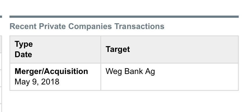 Germany S Weg Ag Bank Has 30 Stakes Owned By Crypto Firms Nimiq