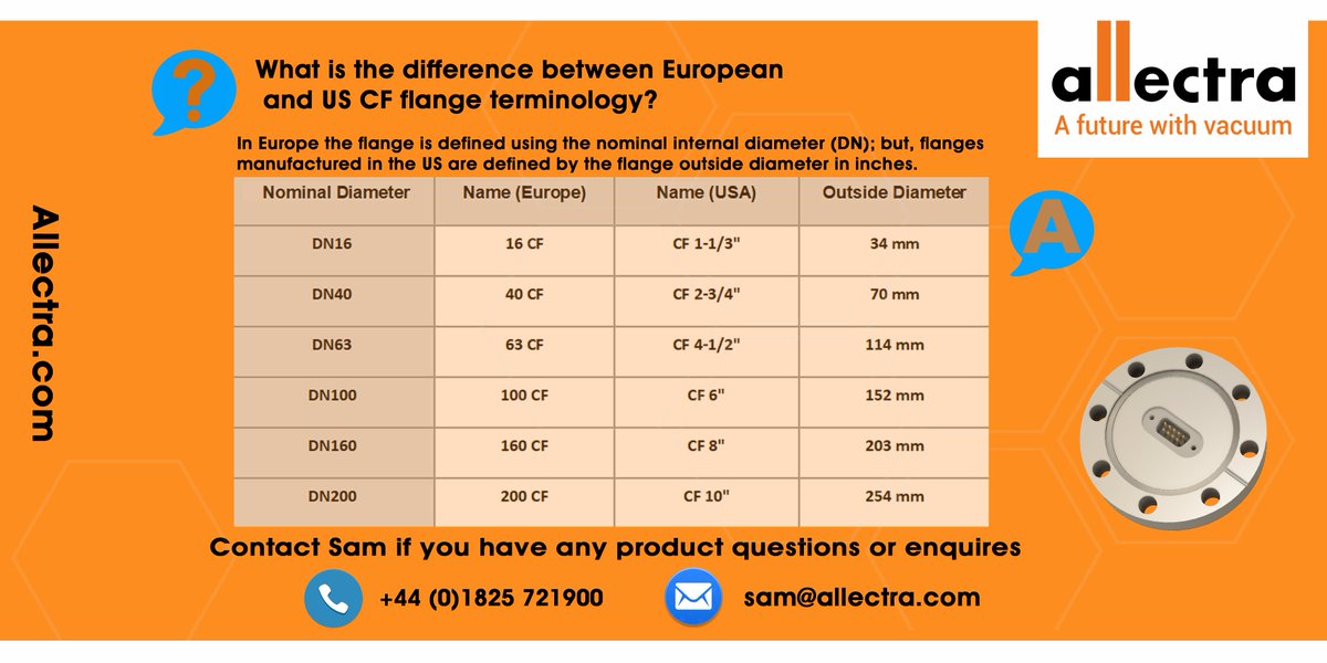 TonyWAllectra's tweet photo. We're starting a series of Q&amp;A's gathered from frequently asked questions. We hope you will find this content beneficial.

 #Catalyst #MaterialsScience #ElectronMicroscopy #ElectronMicroscope #SurfaceScience #Chemistry #Physics #Research #Palladium #VacuumChamber https://t.co/tPdCfE8p04