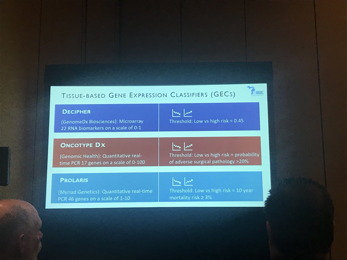 Gene expression classifier use may impact management decisions in favorable risk #prostatecancer. For every 9 patients tested, 1 additional patient placed on #AS. @UrIneControl @wandering_gu @DrSpratticus @dcmiller1972 @jimmontie @UroDocJT #AUA18