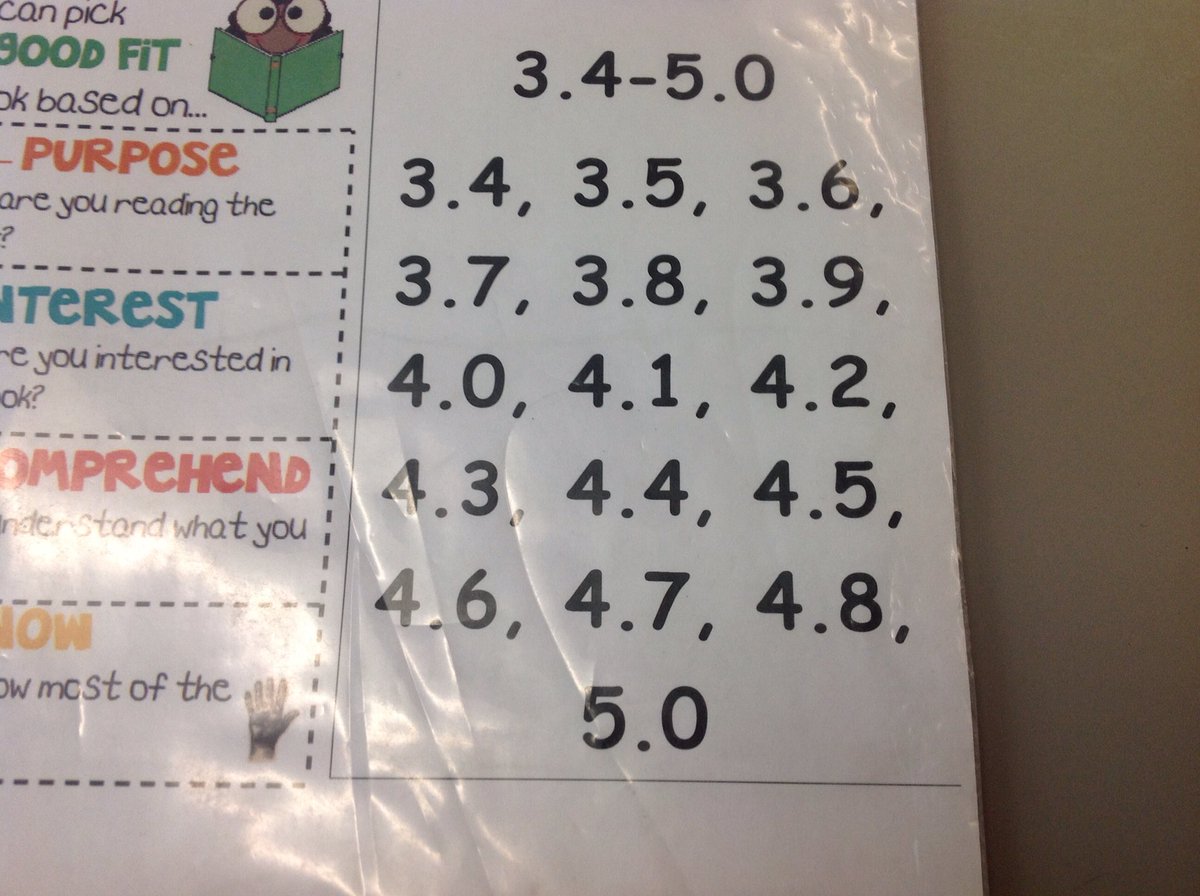 Hammers2ndGrade's tweet image. This is my reading level.I like reading because I get a new and higher reading level every time I take the test.by477 #readinglevel