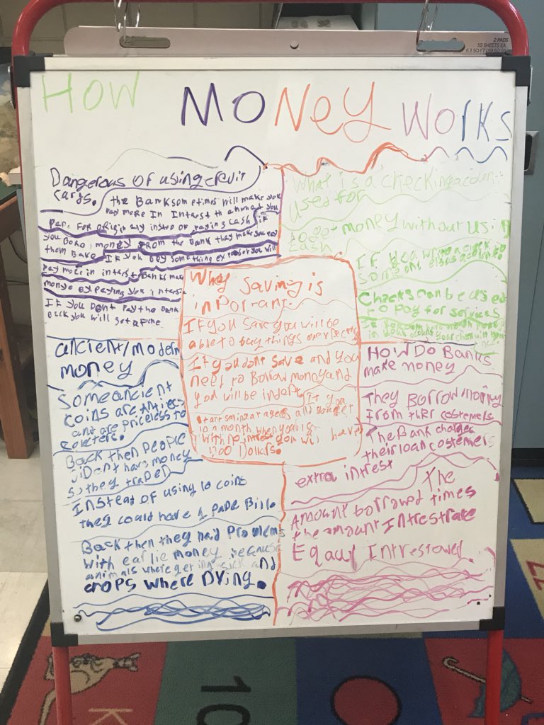 mrleonardaes's tweet photo. T-4 Days! Still getting work done! Great job scholar keeping up the grind! #BeGreat #HateSummerSlump #Rising5thGraders @CoteeRiverElem @pascophotos @azuleyes22 https://t.co/HcrZqrHIGK