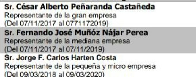 wilfredocruzm's tweet photo. @FioreMolinelli @EsSaludPeru @RutHuaman @pmontes2106
@emiliodelsolar
@eliasgrijalva17 @SINAMSSOP1 @FedCut @MTPE_Peru Basta de discriminación Laboral @EsSaludPeru Todos @Cas_a_728  trabajamos iguales #BonoParaTodos Basta de Empresarios discriminadores
@SinesssPeru @SinatemssPeru https://t.co/lKfenOaMNg