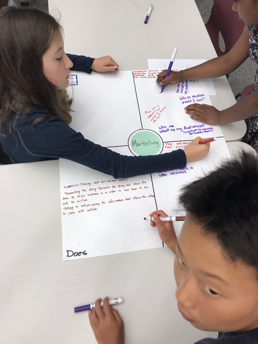 ColleenPrattEDU's tweet photo. Empathy Mapping with Mitchell International experts #PrattBadgers #MooreDucks #mPowerDMUSD https://t.co/tcpGYCkKvu