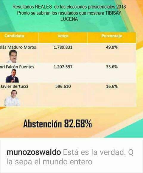 Wilmer Ramos tweet media