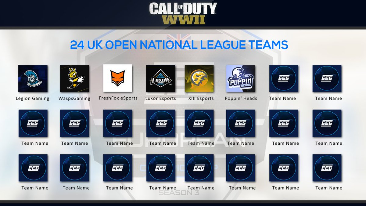 EEGOnline's tweet photo. Please welcome @Poppin_Heads, the sixth team in the UK Open National League 🇬🇧

Poppin' Heads looking for a CoD team to represent them.

Sign up now for the EEG European Championship Season 3: UK National League
https://t.co/O3kvG688sC

€2,000 guaranteed prize pool! https://t.co/yMCh6ZaLRT