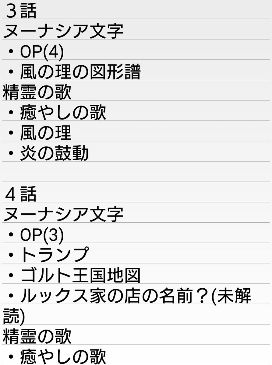 Lost Song 個人的呟きまとめ