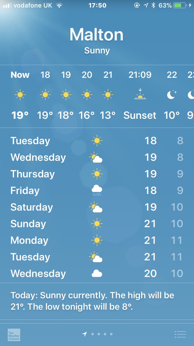 The weather is looking great for the weekend at the moment can’t wait to have <a href="/yorkgin/">York Gin</a> and <a href="/SanMiguel_UK/">San Miguel</a> flowing on our front bar!! With food and a live DJ in the secret garden #malton #foodloversfestival #maltonfoodfestival #yorkgin #sanmiguel