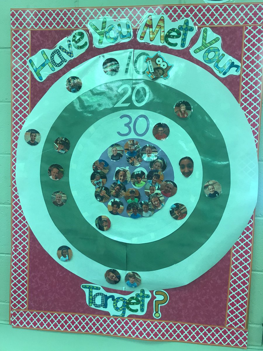 LizaMulroy's tweet photo. Look at what these guys have done! #fortybookchallenge #walkerreads https://t.co/kPKglkkKlV
