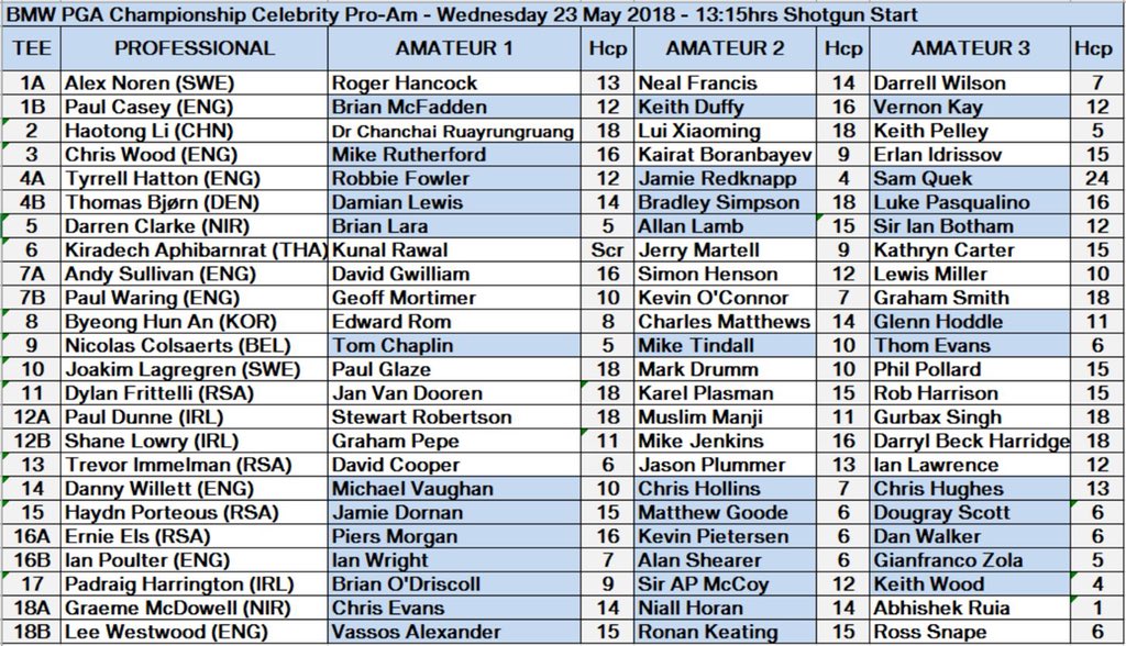 bmw pga pro am tee times