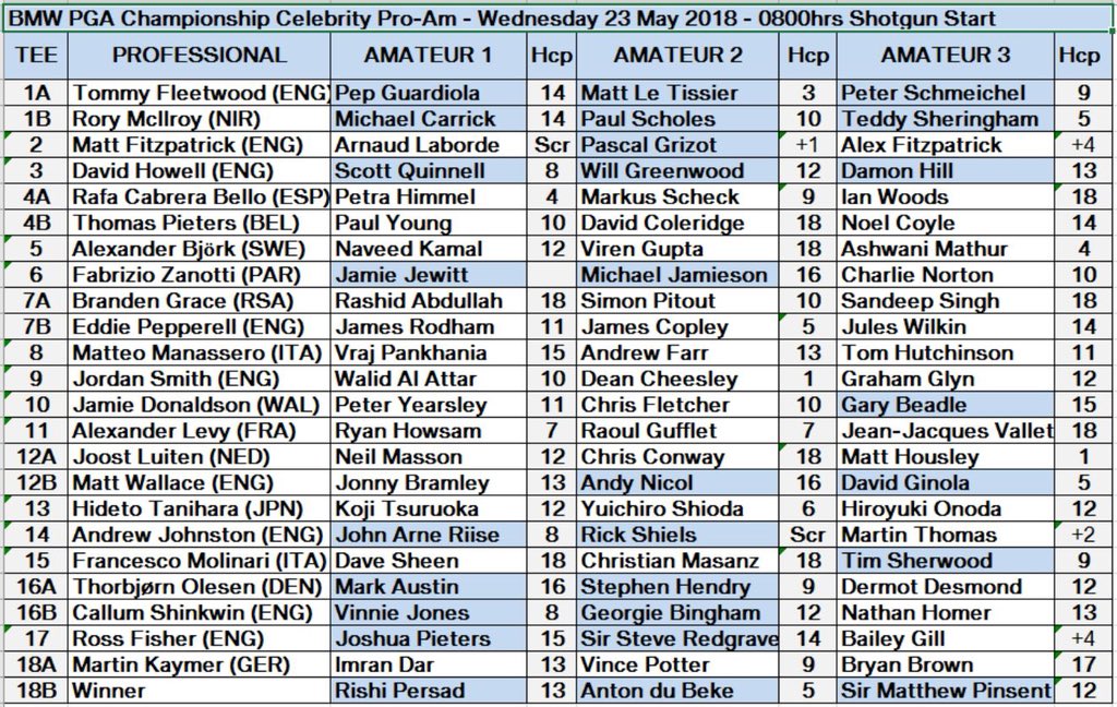 wentworth pro am tee times