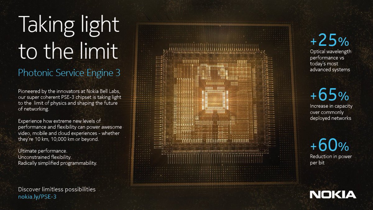 alejago28's tweet photo. Come to #AONTechSummit in Taipei and learn how Nokia is pushing the optical network capacity to theoretical limits with Photonic Service Engine 3 chipset #AONTechSummit https://t.co/HTIm9fy6Dd https://t.co/dzrmXQYxbb
