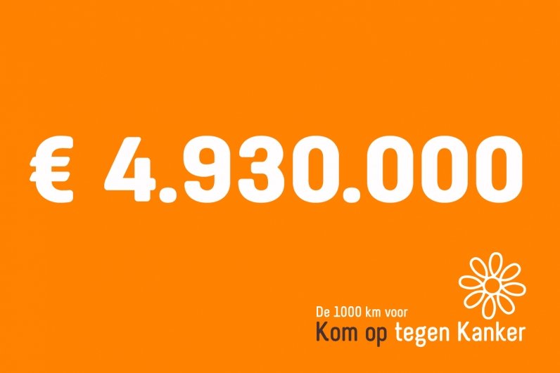 Kristof Bouvé tweet media