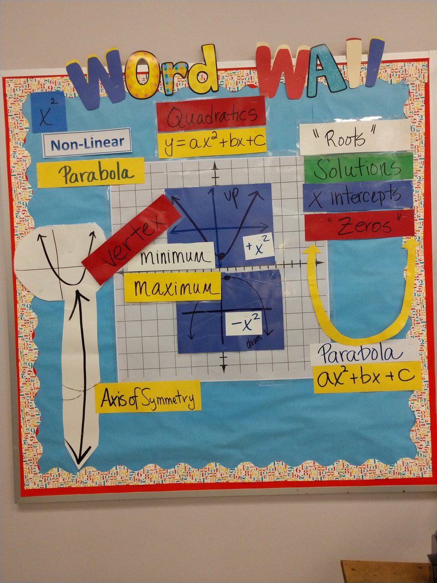 Joan C Ray (@jcrmathmama) on Twitter photo A word wall that instructs key features of a quadratic function in Ms. Johnson's room at Parkland HS
#wsfcsmath <a href="/VMSTheMathLady/">Velvet M. Simington</a> A word wall that instructs key features of a quadratic function in Ms. Johnson's room at Parkland HS
#wsfcsmath <a href="/VMSTheMathLady/">Velvet M. Simington</a>