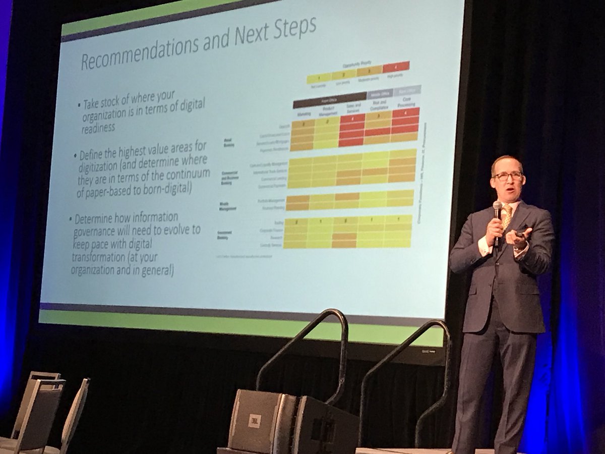 h2ogliders's tweet photo. Joe Shepley did great this afternoon helping us to understand how we prepare for the Digital Transformation. #DSF18Boston https://t.co/nRV6BeDuj1