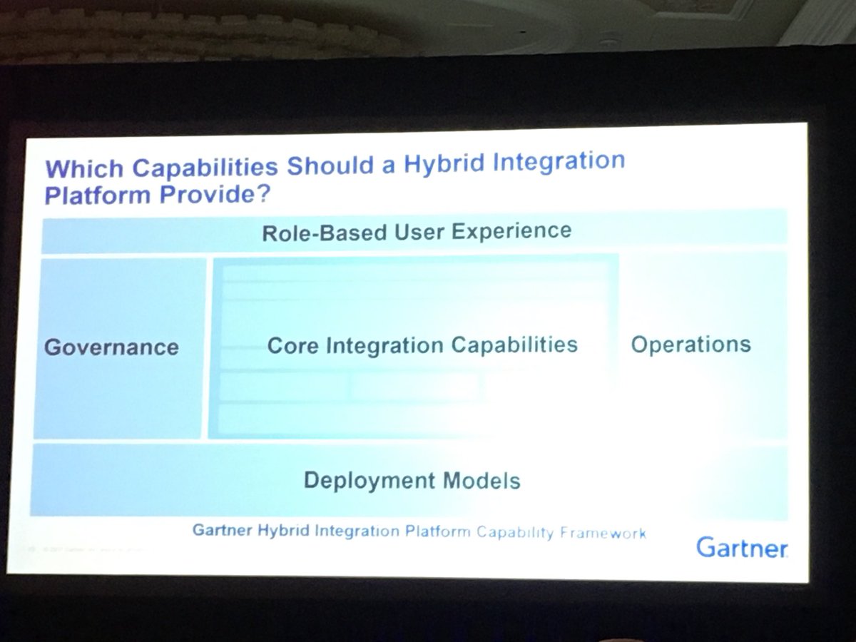 biconsultantML's tweet image. #infa18 
#Informatica2018 #informaticaworld2018 
#theVenetian