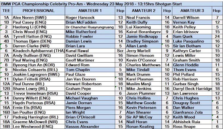 #BMWPGAChampionship - Professional Tomas Bjorn - with #DamienLewis <a href="/TheVampsBrad/">Bradley Simpson</a> &amp; <a href="/lucapasqualino/">Luke Pasqualino</a> - 13:15 hours shotgun start - Good Luck 🏌🏼‍♂️