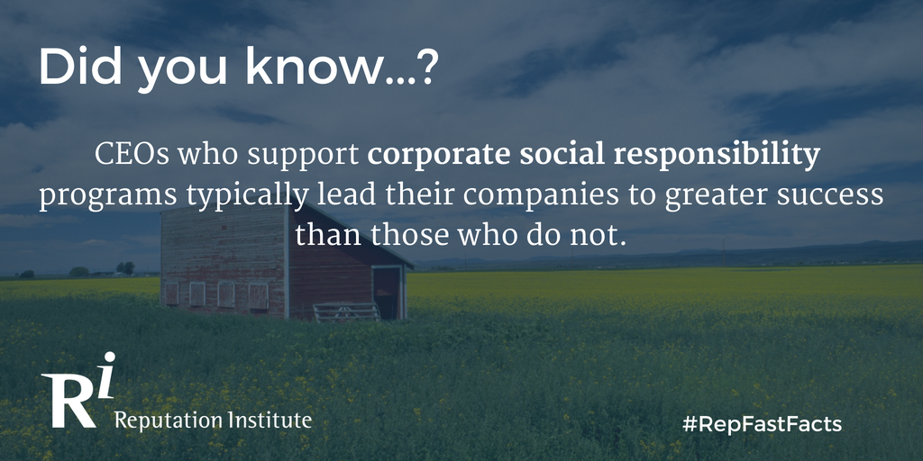 RepTrak's tweet photo. #CEOs who support #CorporateSocialResponsibility typically deliver greater success. #CSR #RepFastFacts https://t.co/yFtrZJYKjA
