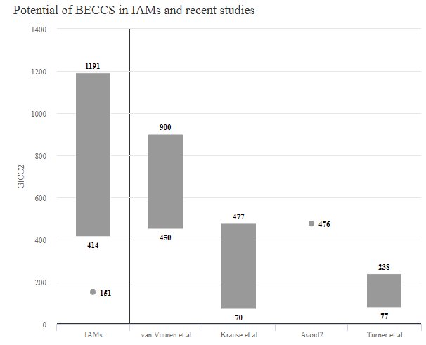 Glen Peters tweet media