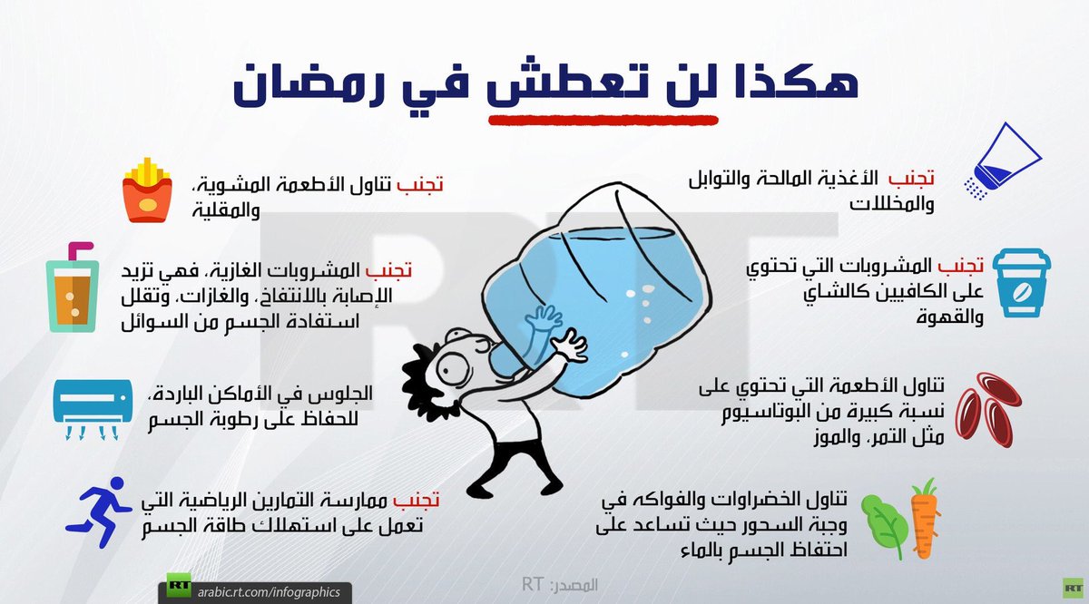 حتى تقلل من نسبة العطش في نهار #رمضان .. اتبع هذه الارشادات