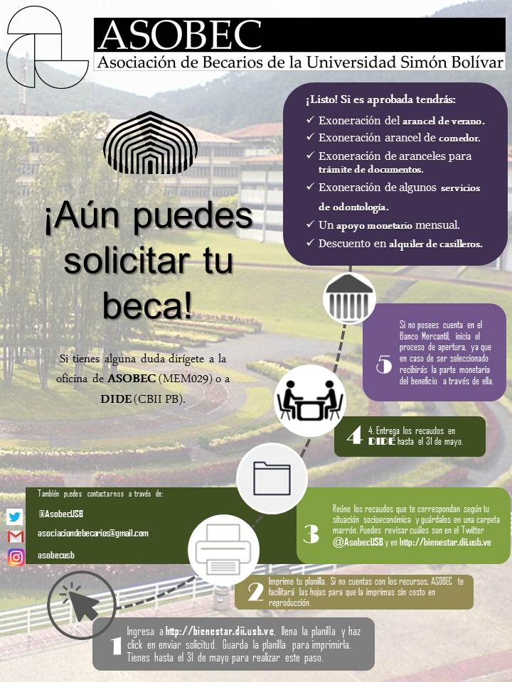 AsobecUSB's tweet image. ¡ATENCIÓN! ESTUDIANTE DE LA #USBve, aún puedes solicitar tu beca. Tienes hasta el 31 de Mayo.  Aquí los pasos a seguir ⬇️⬇️⬇️