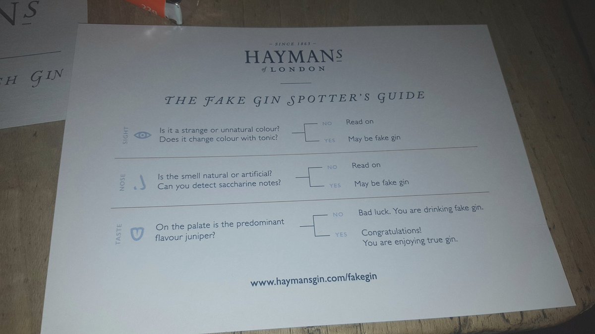 TheGinasium's tweet photo. First up in the #GinOff is taking me back to the memory of school trips where I filled juice cartons with alcohol π€£ππ€£π @haymansgin CapriFun βββ https://t.co/ogam3PjZzv