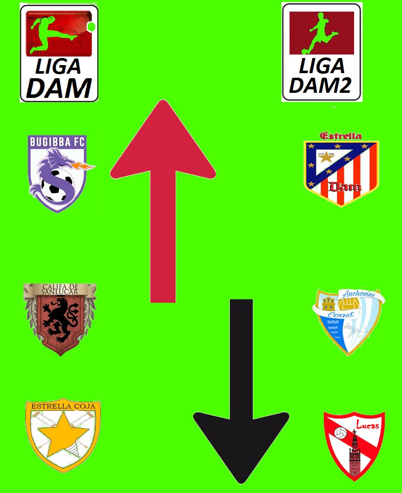LigaDAM's tweet photo. Despedimos de Liga DAM1 a un club historico y fundador como Estrella DAM (@erikemd), a nuestro gran Lucas (@SEVILLALUC) y a Anchovies Coast (@duotanke) Os esperamos cuanto antes en la maxima competicion! https://t.co/6kAJU2fEsZ