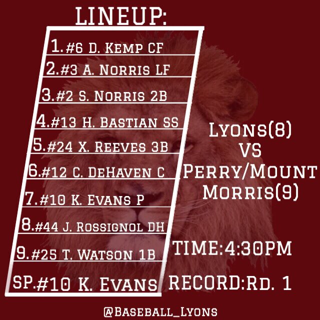 Here is today’s projected starting lineup for today’s sectional game vs Perry/Mount Morris(9)!