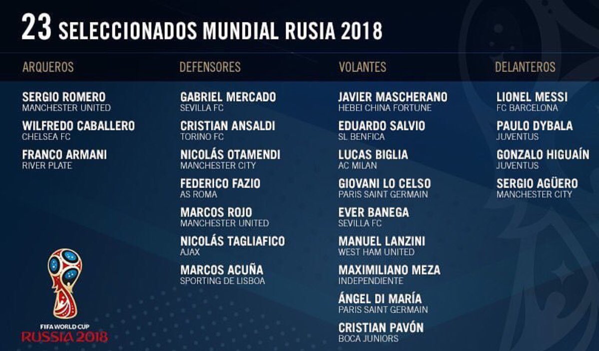 MilagrosLay's tweet photo. Gran reflexión de @loretoso en @fmmilenium sobre la conferencia de prensa (que confieso no vi) de la lista de Sampaoli para el mundial. “Por qué ningún periodista , más all�� de saber lo que todos suponemos, no le preguntó sobre la ausencia de Icardi?” https://t.co/KLaQccySHW
