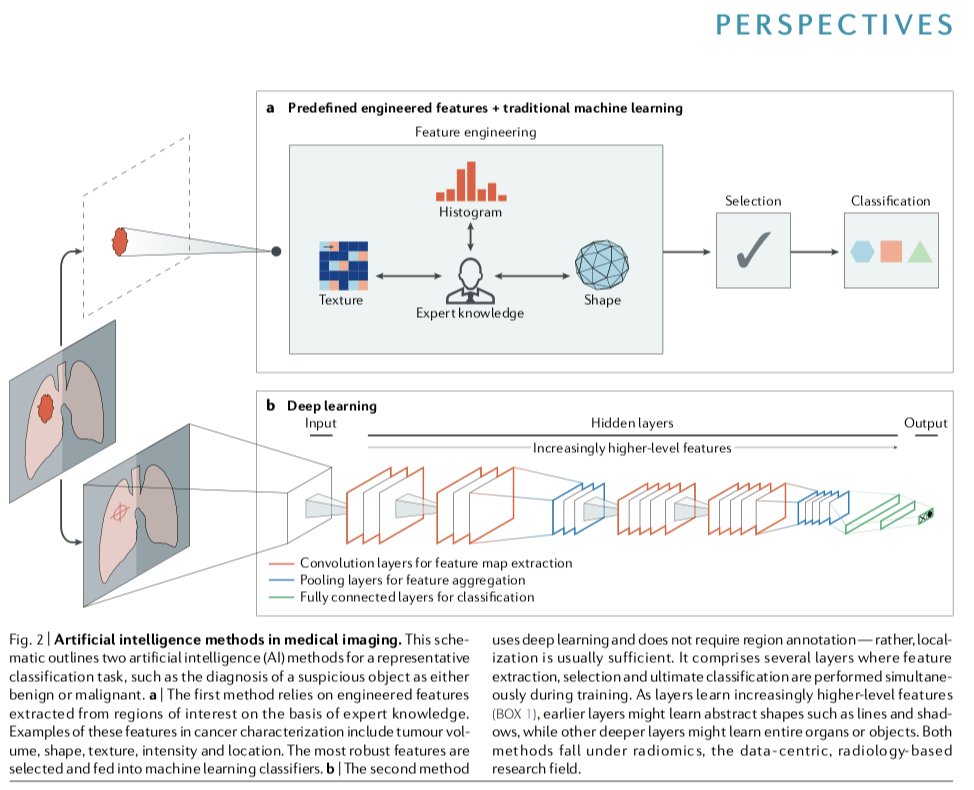 ebook intelligent agents for mobile and virtual media