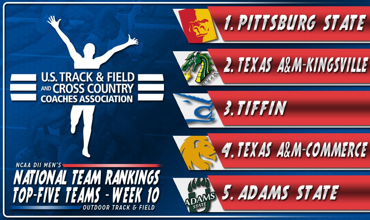 Here are the top-5 teams in the <a href="/NCAADII/">NCAA Division II</a> Men's Outdoor Track &amp; Field Pre-#D2TF National Team Rankings...

1. @PittStateTrack 
2. @JavelinaTandF 
3. <a href="/TiffinXCTF/">Tiffin University Track & Field</a> 
4. <a href="/Lion_Track/">East Texas A&M Track & Field & Cross Country</a> 
5. <a href="/AdamsStateTFXC/">Adams State TFXC</a> 

6-25 (&amp; more) - bit.ly/2IzYOi8