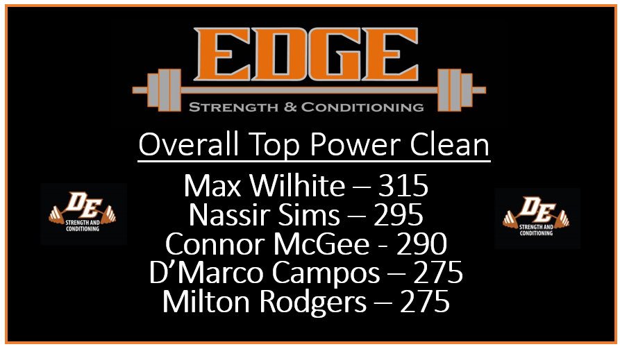 DEdgeStrong's tweet photo. Top 5 Power Clean! #EdgeStrength @DEScorpions https://t.co/MFXAjcfwOC