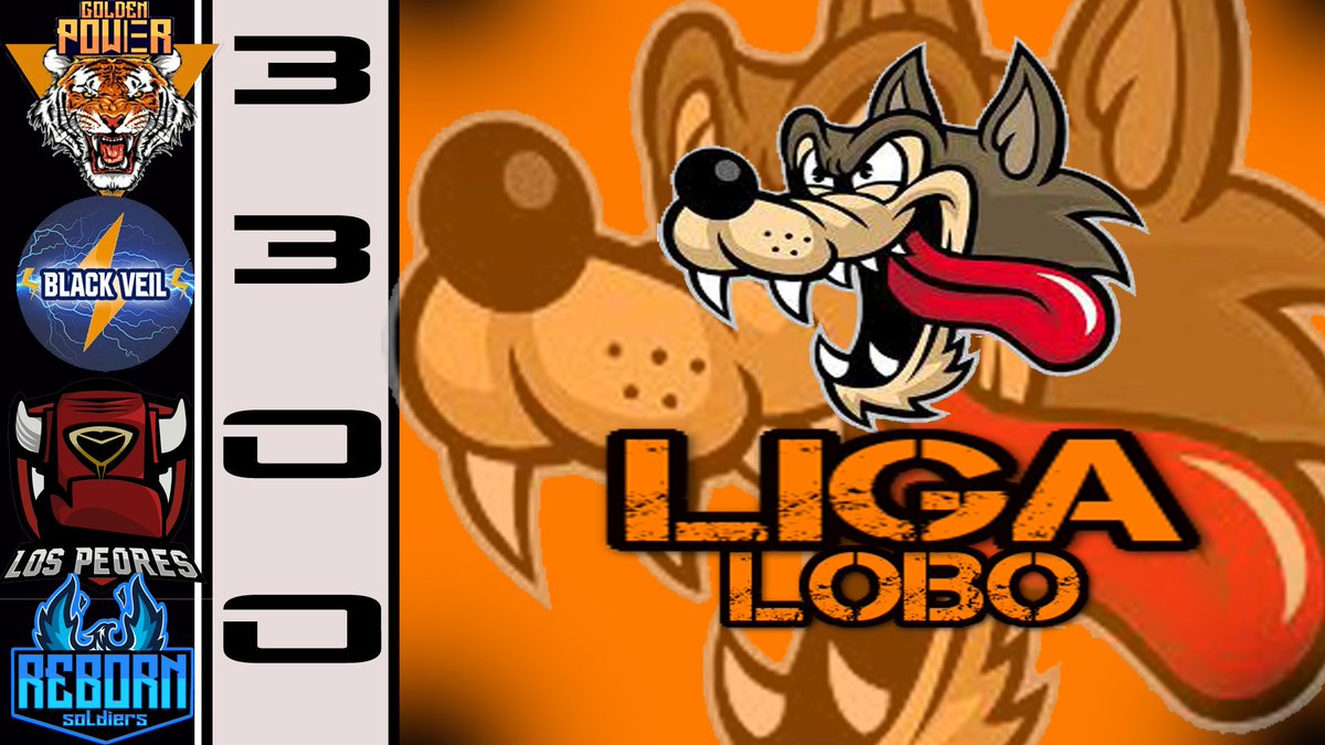Haci Esta El Grupo C De La <a href="/LoboLiga/">Liga lobo</a>
