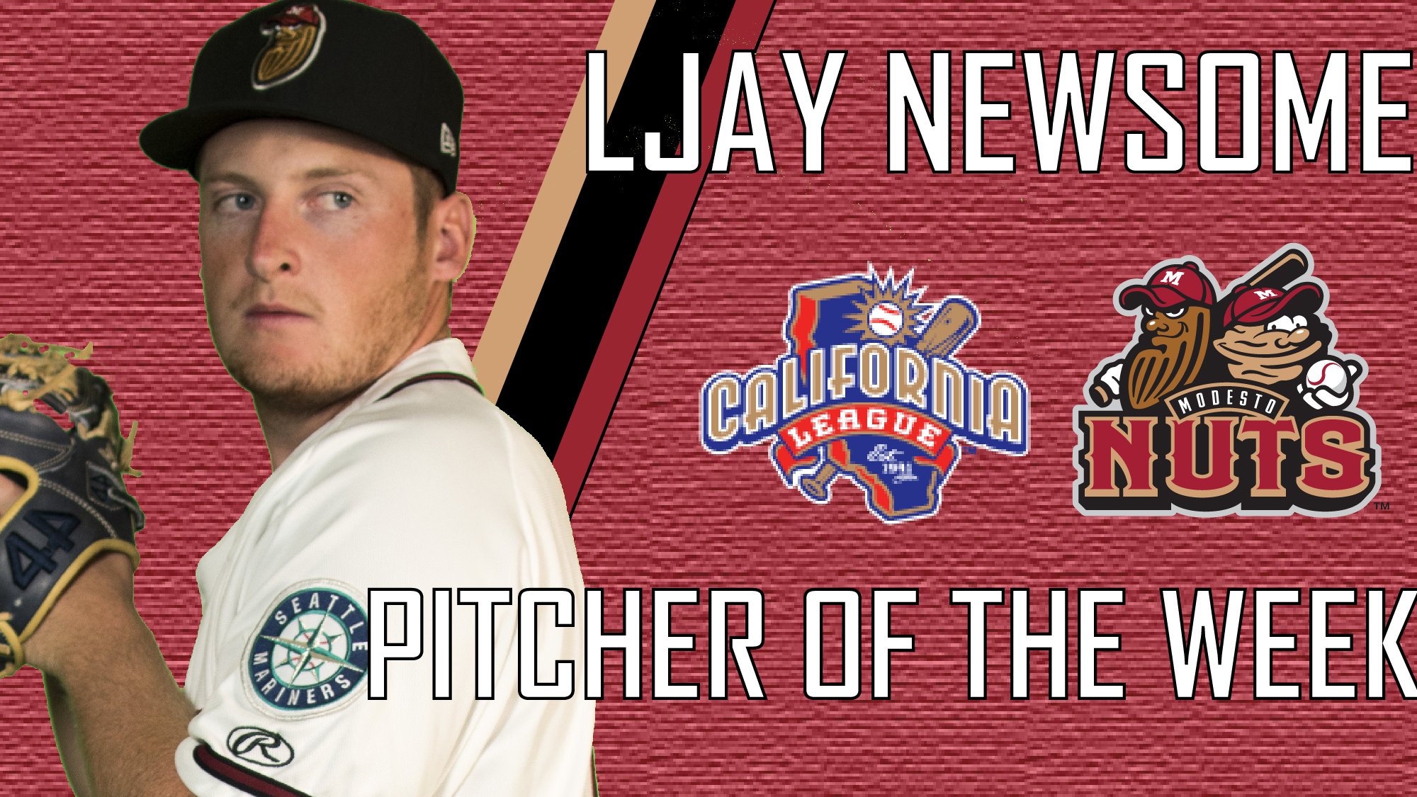 Modesto Nuts on Twitter: "The @CalLeague1 Pitcher of the Week is our