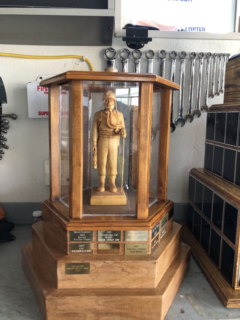 Ontario Mine Rescue Provincial  Trophy’s. 1 place Firefighting , 1 place Special Equipments and First place Team over all .